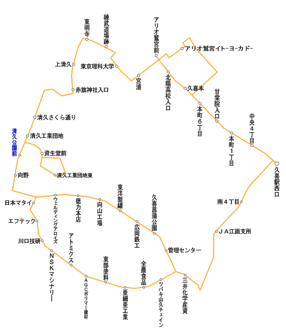 イトーヨーカドー 人気 バス 時刻 表