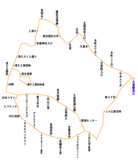 大和 橋 バス ストア